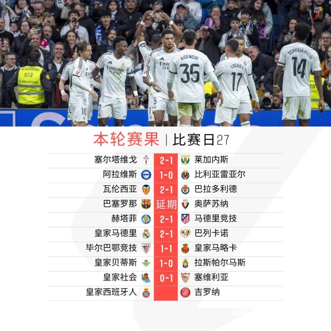 关于马竞主帅豪言：今晚必须击败多特蒙德，否则辞职！的信息